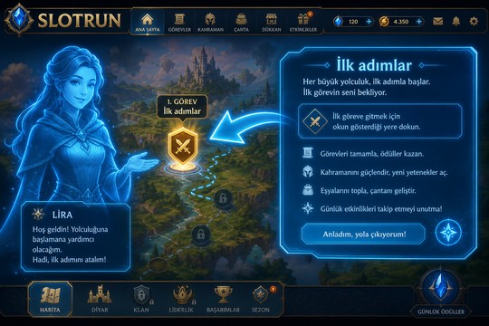 Slotrun Oyuna Başlangıç Rehberi